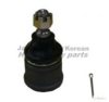 ASHUKI H575-02 Ball Joint